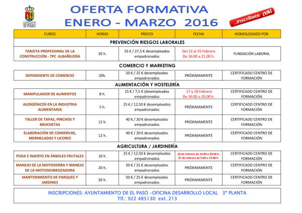 el paso formacion OFERTA FORMATIVA ENE MAR 2016