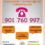cocemfe Fibromialgia 2017