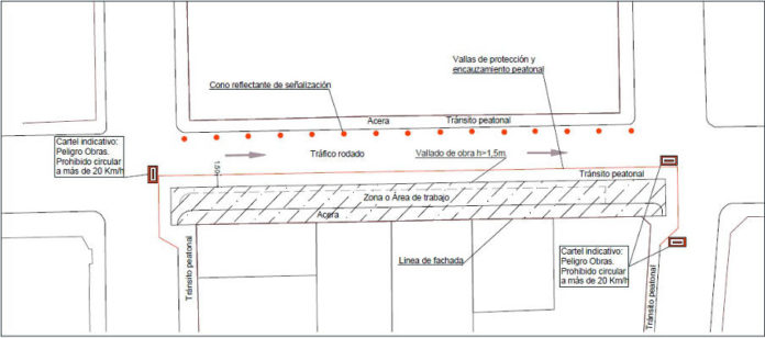 la oliva accesibilidad inversion 2018