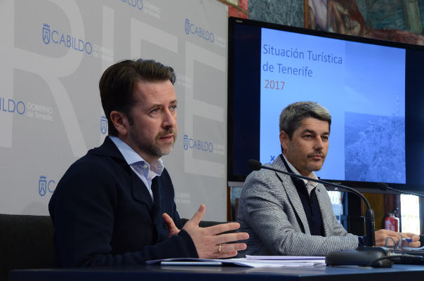 tenerife Balance turístico alonso y bernabe 2018