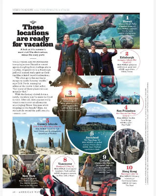 fuerteventura american air lines magazine 2018