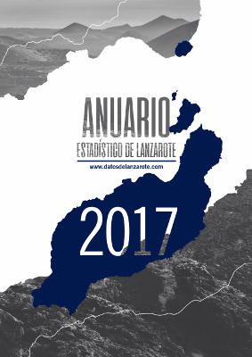 lanzarote estadisticas 2018