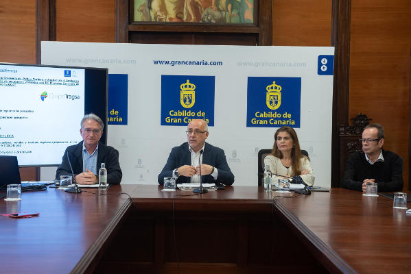gcanaria economia 2019