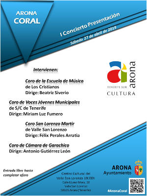 ARONA CORAL 2019