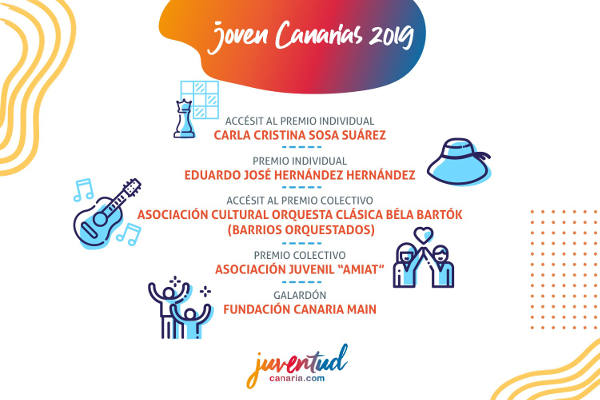 gobcan Premios canarias 2019