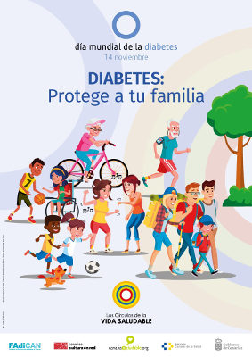 gobcan diabetes 2019