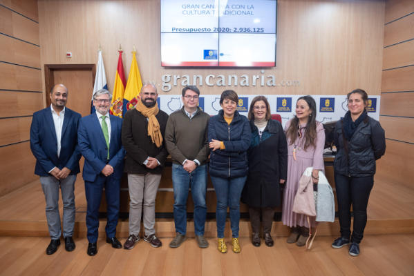 gcanaria economia 2020