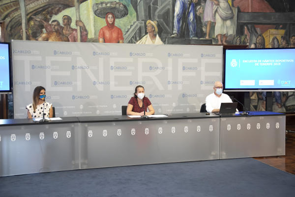 tenerife_Encuesta_Hábitos_Deportivos_2020 El 67% de los tinerfeños realiza actividad física, lo hace por salud