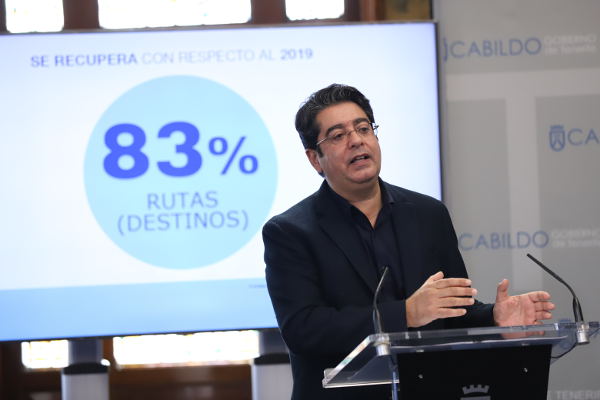 tenerife_conectividad_aérea_2021 Recuperado ya el 83% de las plazas aéreas prepandemia