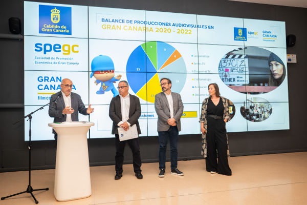 gcanaria_balance_producciones_audiovisuales_2022 Balance de Producciones Audiovisuales Gran Canaria 2020-2022